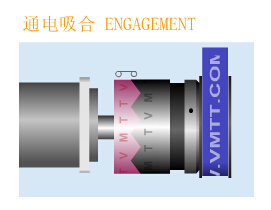 牙嵌式電磁離合器 牙嵌式電磁離合器